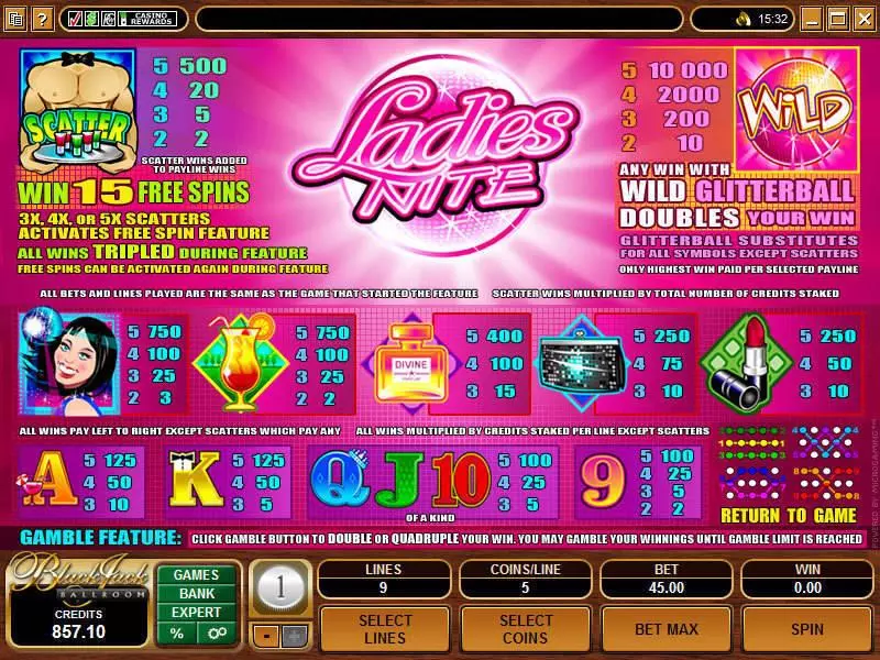 Ladies Nite Microgaming Slot Game released in   - Free Spins