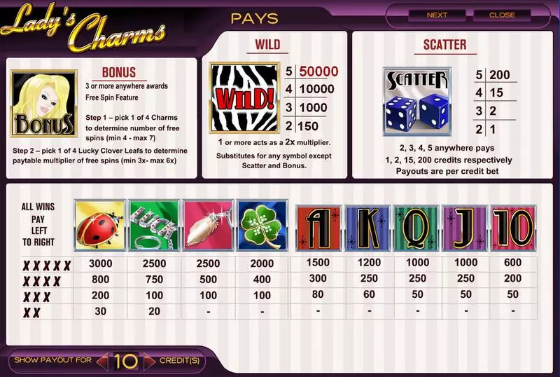 Lady's Charms Amaya Slot Game released in   - Free Spins