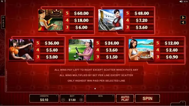 Life of Riches Microgaming Slot Game released in January 2017 - Free Spins