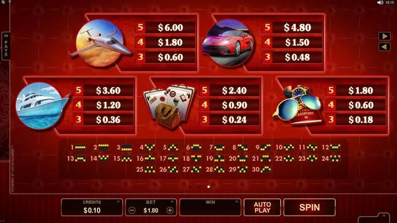 Life of Riches Microgaming Slot Game released in January 2017 - Free Spins