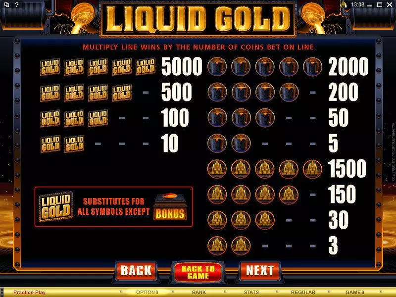 Liquid Gold Microgaming Slot Game released in   - Free Spins
