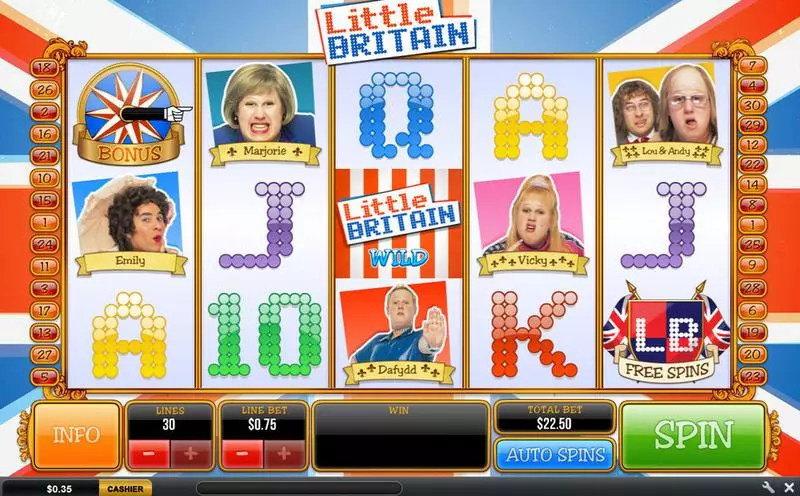 Little Britain PlayTech Slot Game released in   - Wheel of Fortune