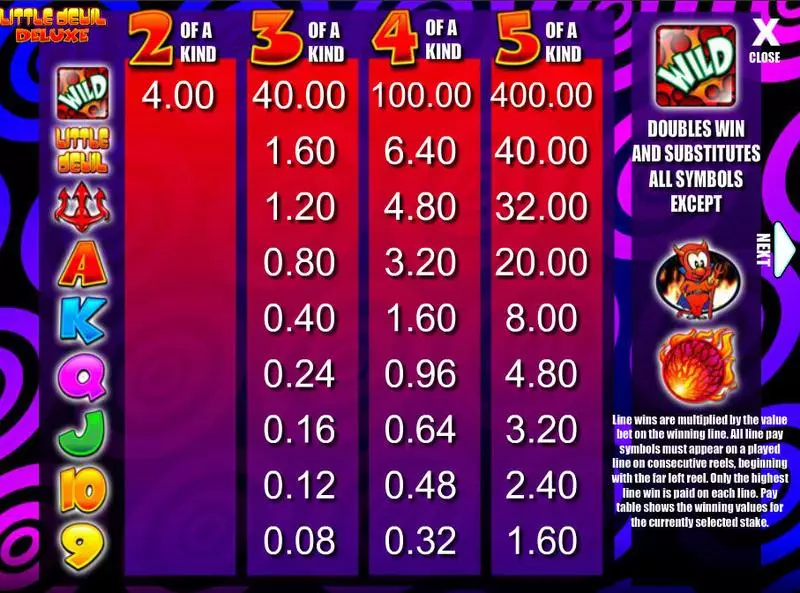 Little Devil Deluxe Mazooma Slot Game released in   - Pick a Box