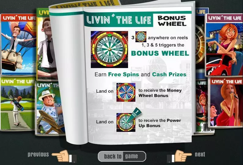 Livin The Life WGS Technology Slot Game released in December 2015 - Free Spins
