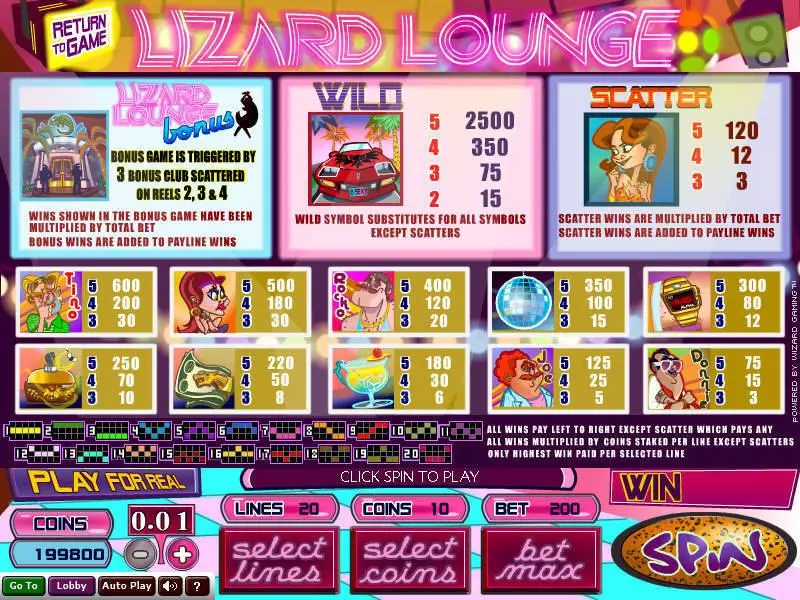 Lizard Lounge Wizard Gaming Slot Game released in   - Second Screen Game