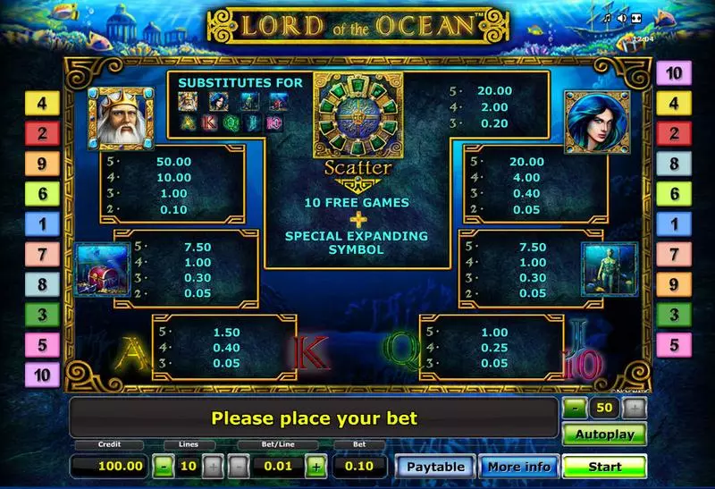 Lord of the Ocean Novomatic Slot Game released in   - Free Spins