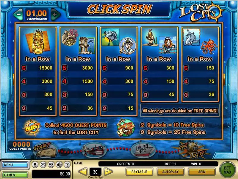 Lost City GTECH Slot Game released in   - Free Spins