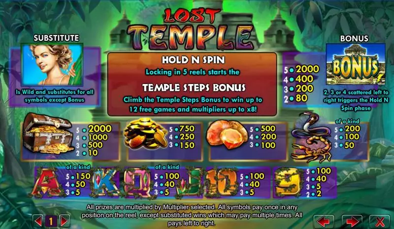 Lost Temple Amaya Slot Game released in   - Free Spins