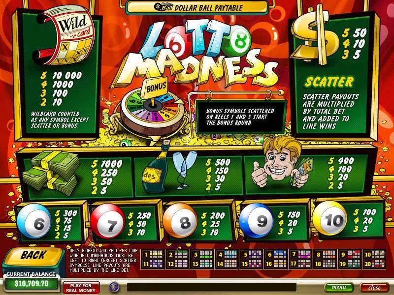 Lotto Madness PlayTech Slot Game released in   - Second Screen Game