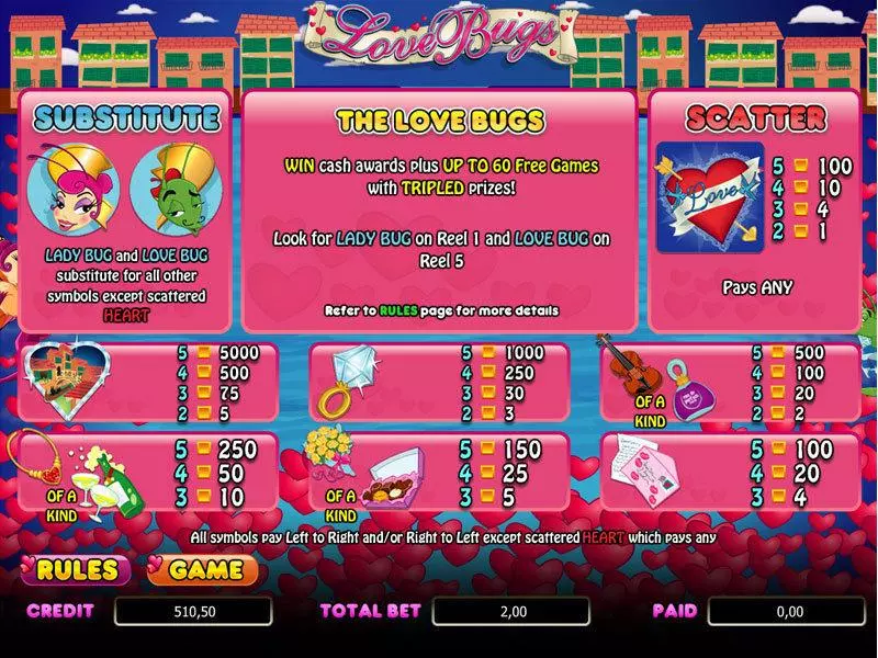 Love Bugs bwin.party Slot Game released in   - Free Spins
