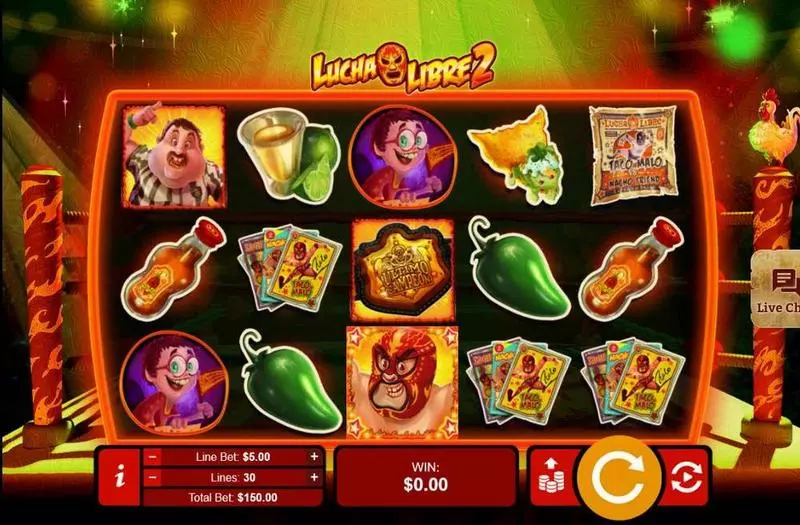 Lucha Libre 2 RTG Slot Game released in April 2018 - Second Screen Game