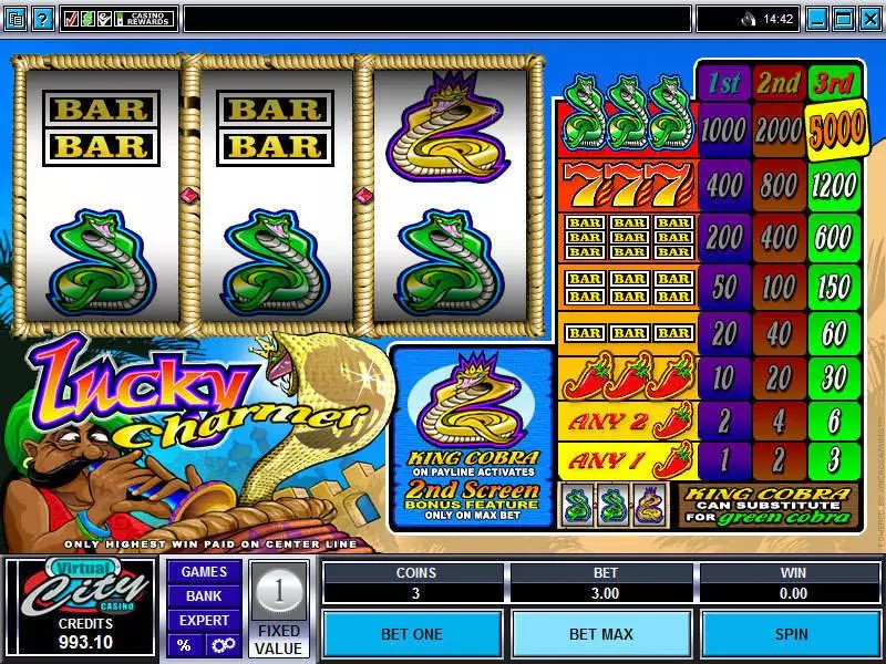 Lucky Charmer Microgaming Slot Game released in   - Second Screen Game
