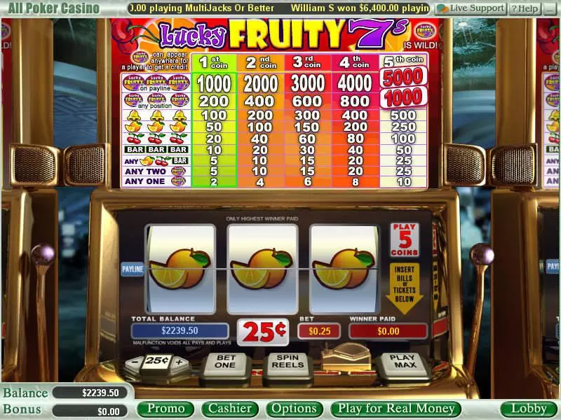Lucky Fruity 7's WGS Technology Slot Game released in   - 