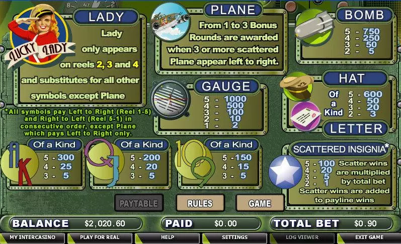 Lucky Lady CryptoLogic Slot Game released in   - Second Screen Game