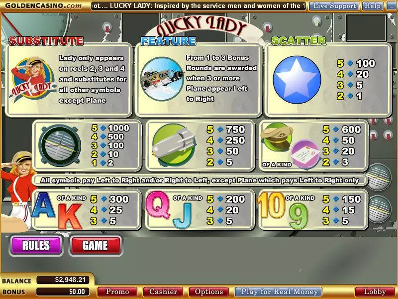 Lucky Lady WGS Technology Slot Game released in January 2009 - Second Screen Game