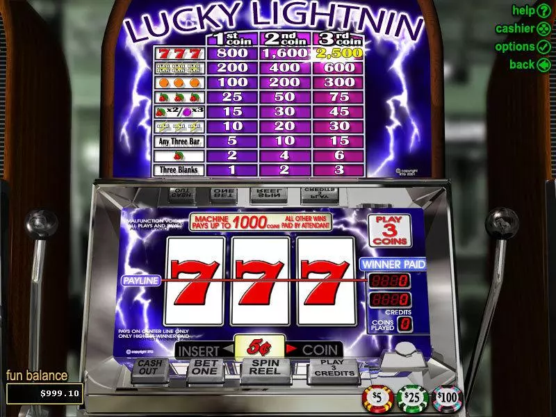 Lucky Lightnin RTG Slot Game released in   - 