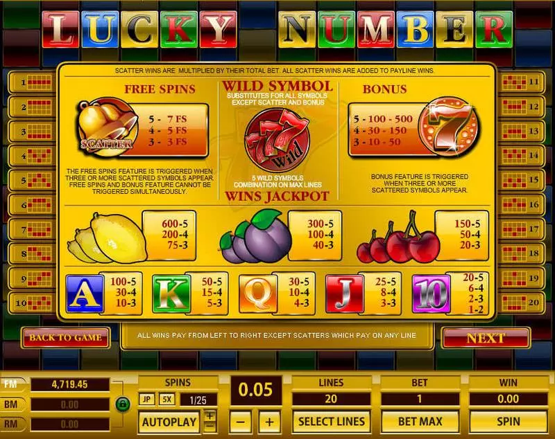 Lucky Number Topgame Slot Game released in   - Free Spins