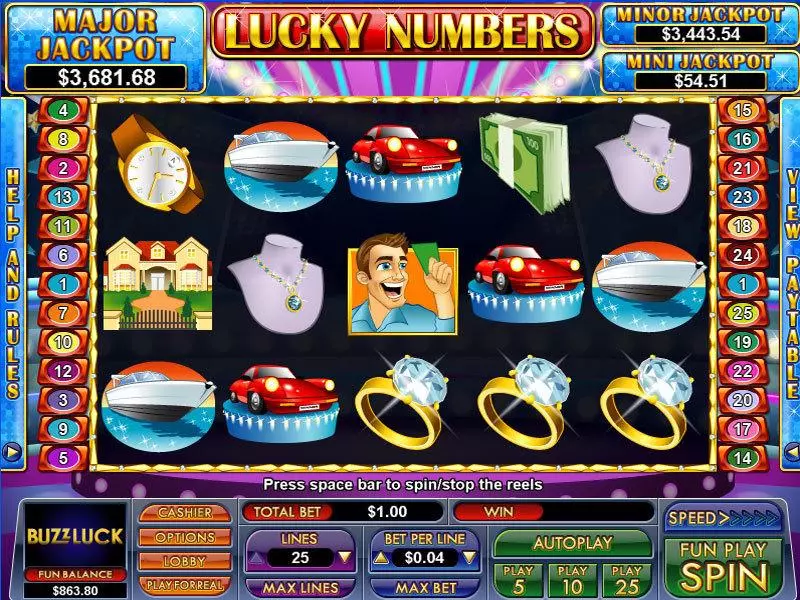 Lucky Numbers NuWorks Slot Game released in   - Free Spins
