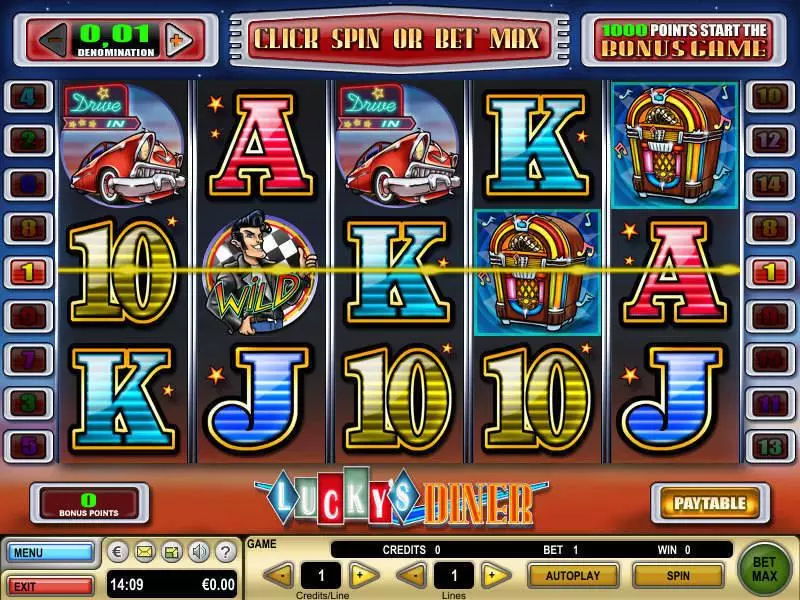 Lucky's Diner GTECH Slot Game released in   - Second Screen Game
