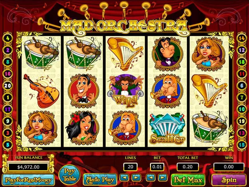 Mad Orchestra Topgame Slot Game released in   - Second Screen Game