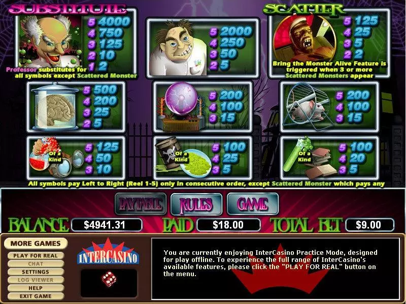 Mad Professor CryptoLogic Slot Game released in   - Second Screen Game