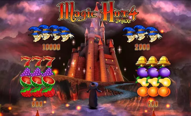 Magic Hot 4 Deluxe Wazdan Slot Game released in December 2017 - 