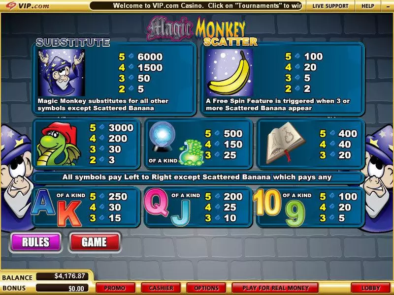 Magic Monkey WGS Technology Slot Game released in October 2008 - Free Spins