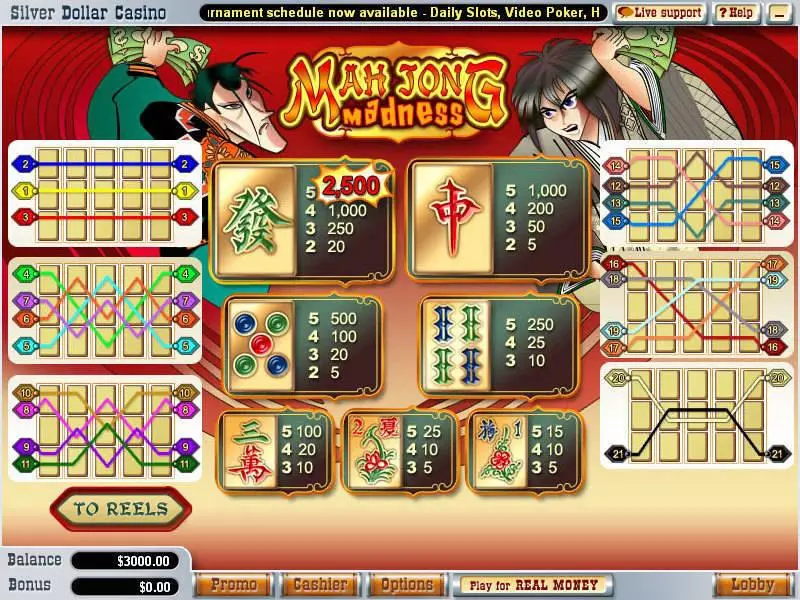 Mah Jong Madness WGS Technology Slot Game released in   - 