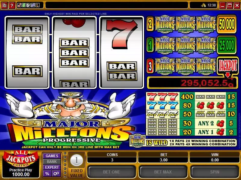 Major Millions Microgaming Slot Game released in   - 