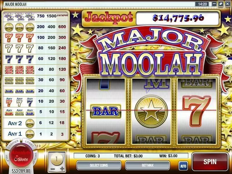 Major Moolah Rival Slot Game released in September 2008 - 