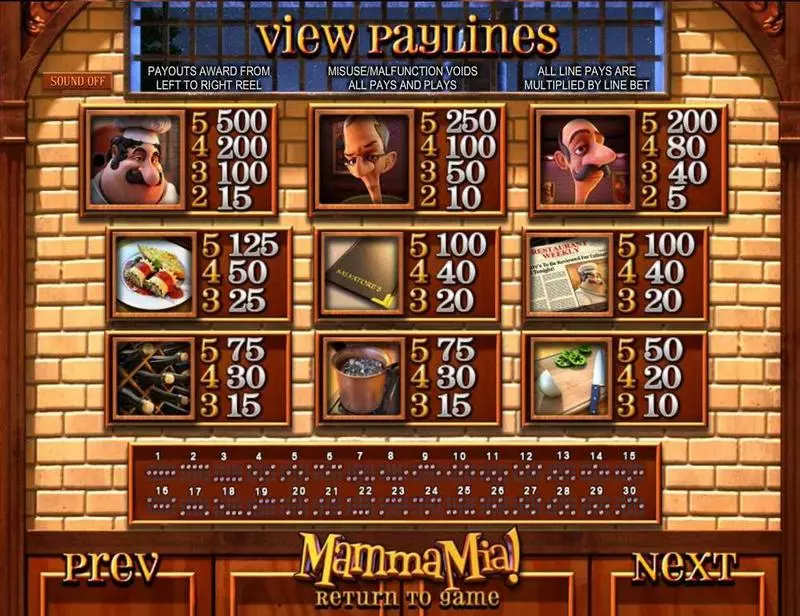 Mamma Mia BetSoft Slot Game released in   - Free Spins