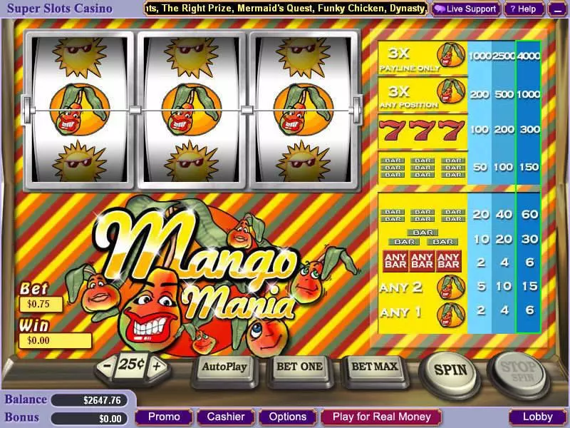 Mango Mania Vegas Technology Slot Game released in   - 