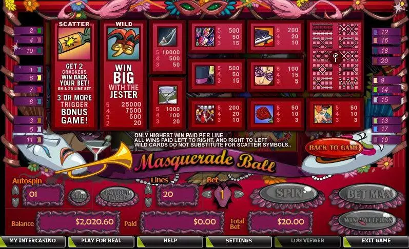 Masquerade Ball CryptoLogic Slot Game released in   - Second Screen Game