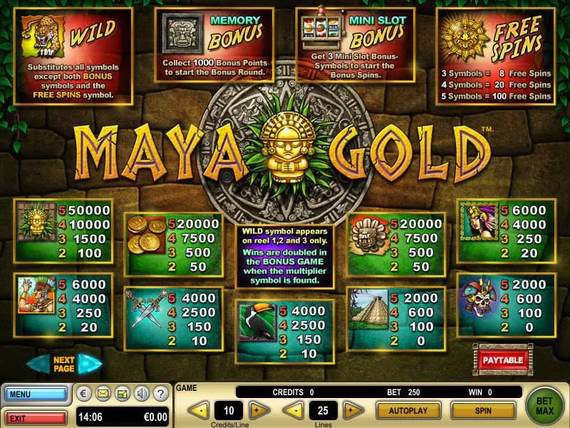 Maya Gold GTECH Slot Game released in   - Free Spins