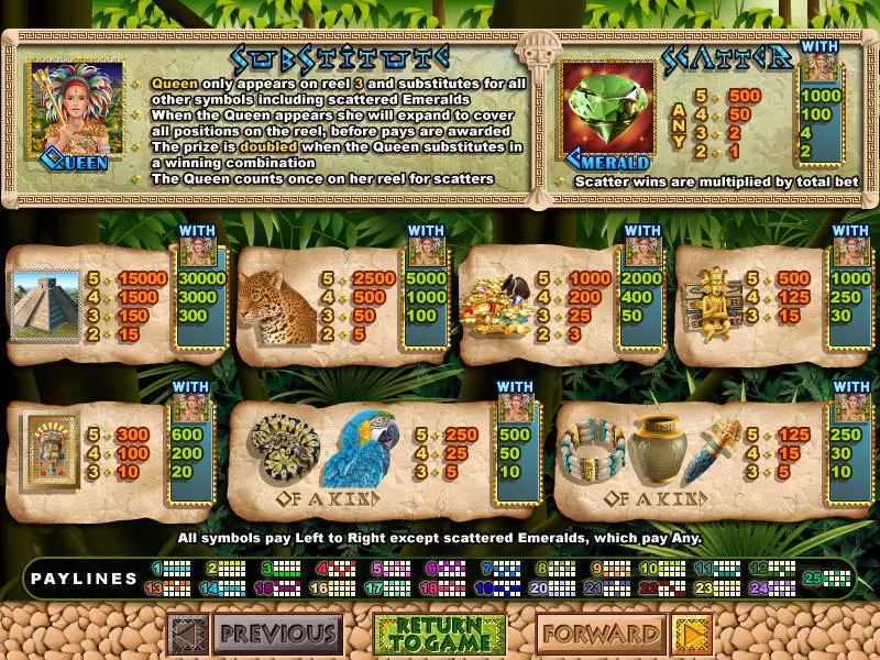 Mayan Queen RTG Slot Game released in September 2009 - Free Spins