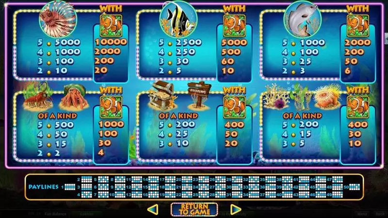 Megaquarium RTG Slot Game released in February 2017 - Free Spins