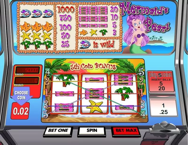 Mermaid's Pearl BetSoft Slot Game released in   - 
