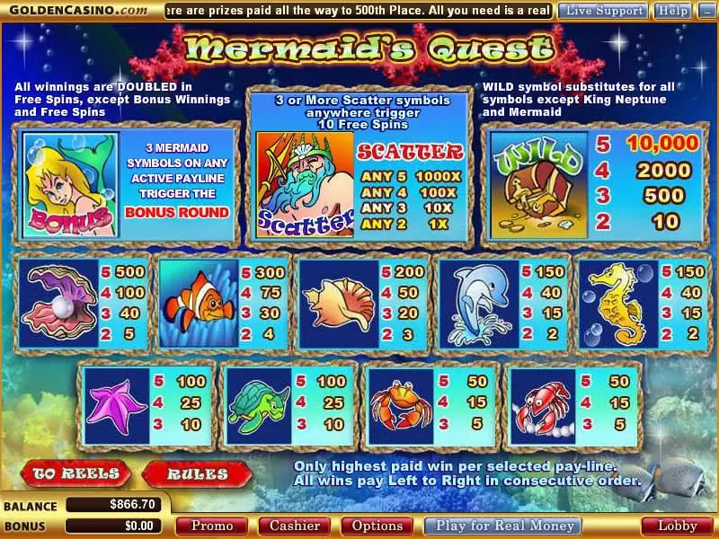 Mermaid's Quest WGS Technology Slot Game released in August 2006 - Free Spins
