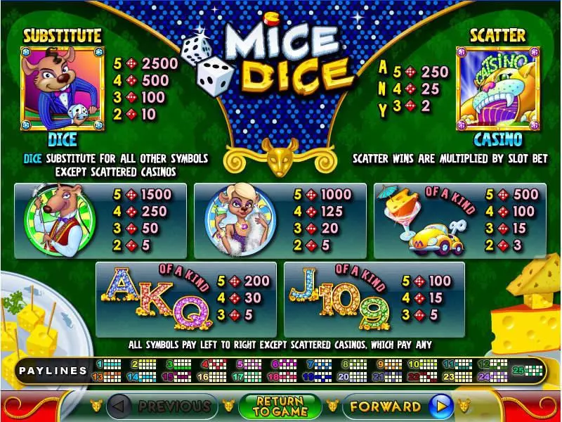 Mice Dice RTG Slot Game released in May 2009 - Free Spins