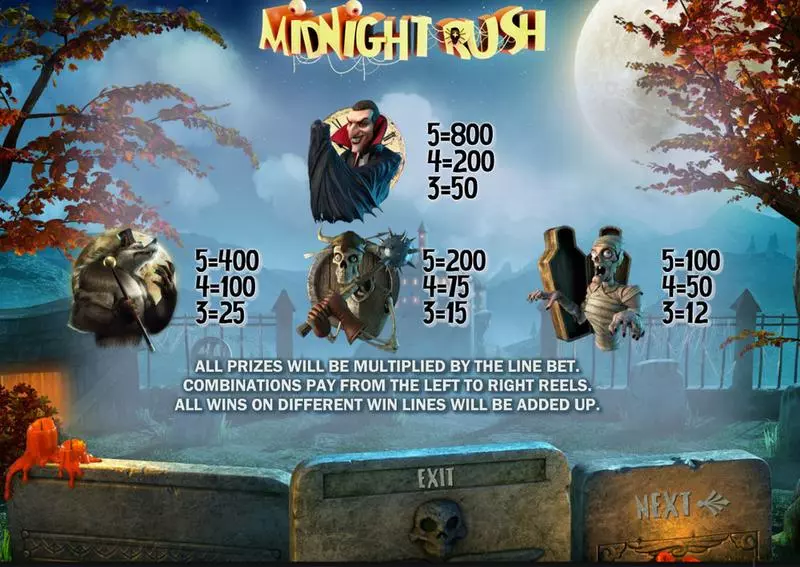 Midnight Rush Sheriff Gaming Slot Game released in   - Pick a Box