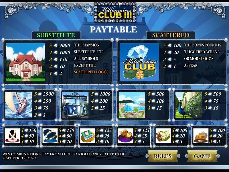 Millionares Club III CryptoLogic Slot Game released in   - Second Screen Game
