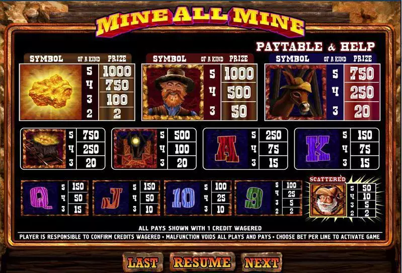 Mine All  WGS Technology Slot Game released in   - Free Spins