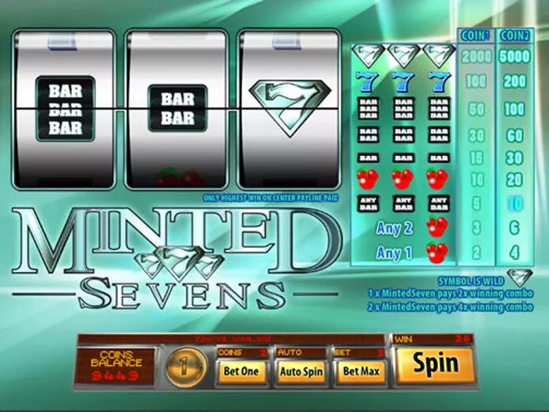 Minted Sevens Saucify Slot Game released in   - 