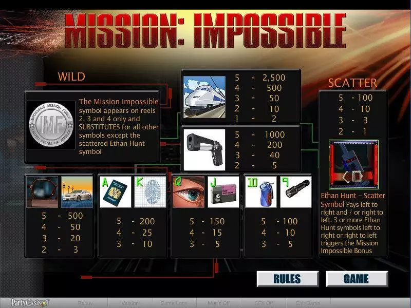 Mission Impossible bwin.party Slot Game released in   - Free Spins