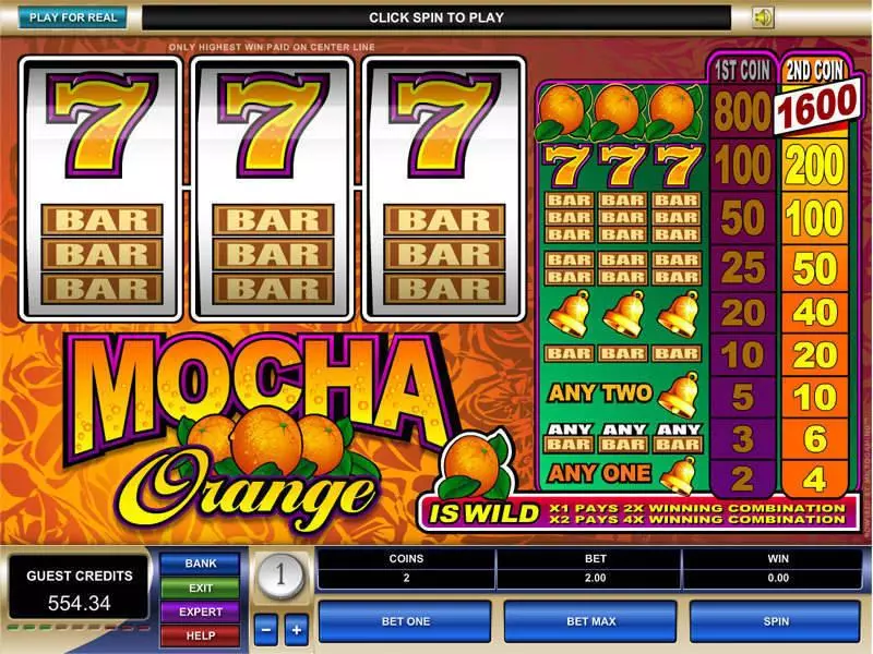 Mocha Orange Microgaming Slot Game released in   - 