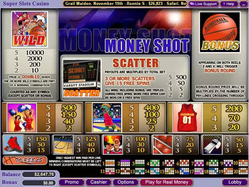 Money Shot WGS Technology Slot Game released in   - Free Spins