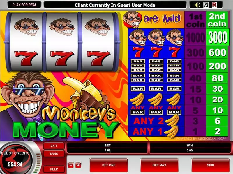 Monkey's Money Microgaming Slot Game released in   - 