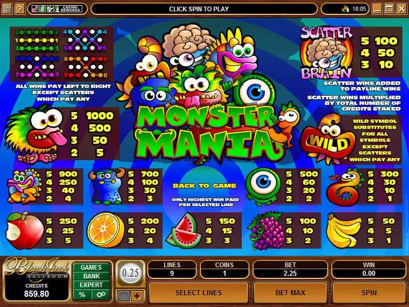 Monster Mania Microgaming Slot Game released in   - 