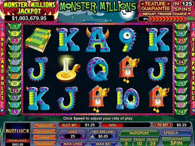 Monster Millions NuWorks Slot Game released in   - Free Spins