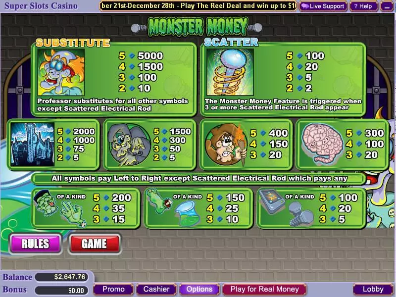 Monster Money WGS Technology Slot Game released in May 2009 - Second Screen Game